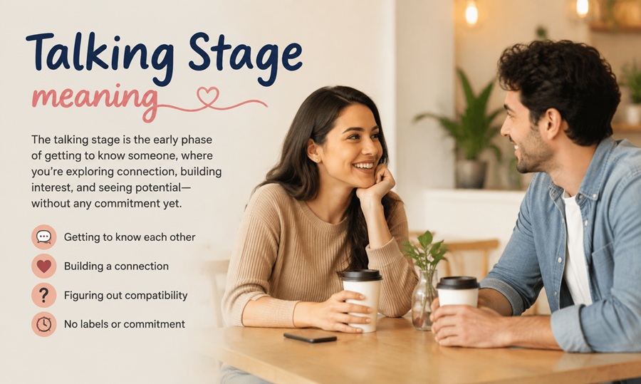 Talking Stage Meaning: What It Is and How It Works